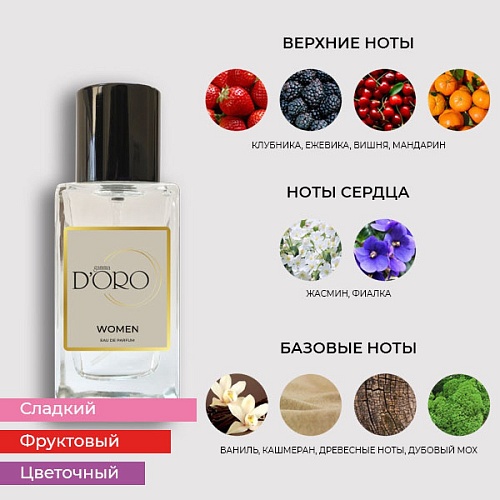 Аналоги духов Burberry Her – Фото 2